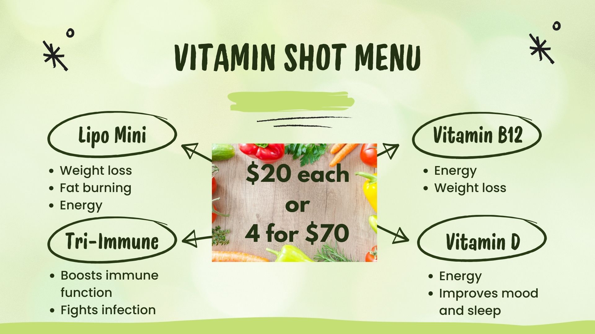 Vitamin Shot menu