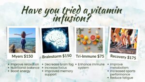 IV vitamin drip as part of your mental wellness regimen